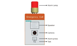 Emergency Call Box (ECB) System